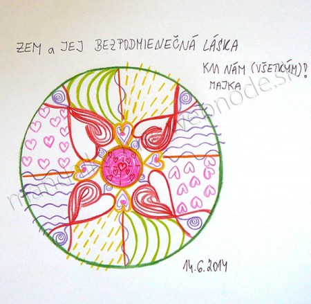 Automatická kresba 101